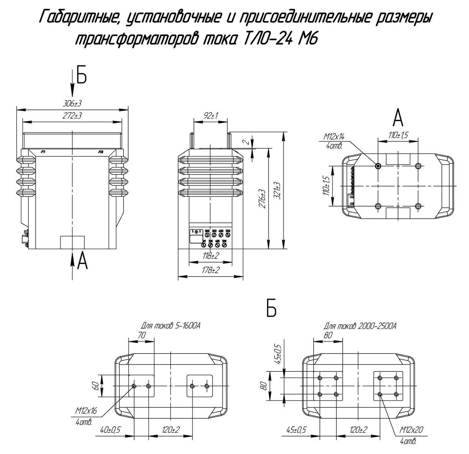 Габаритные размеры