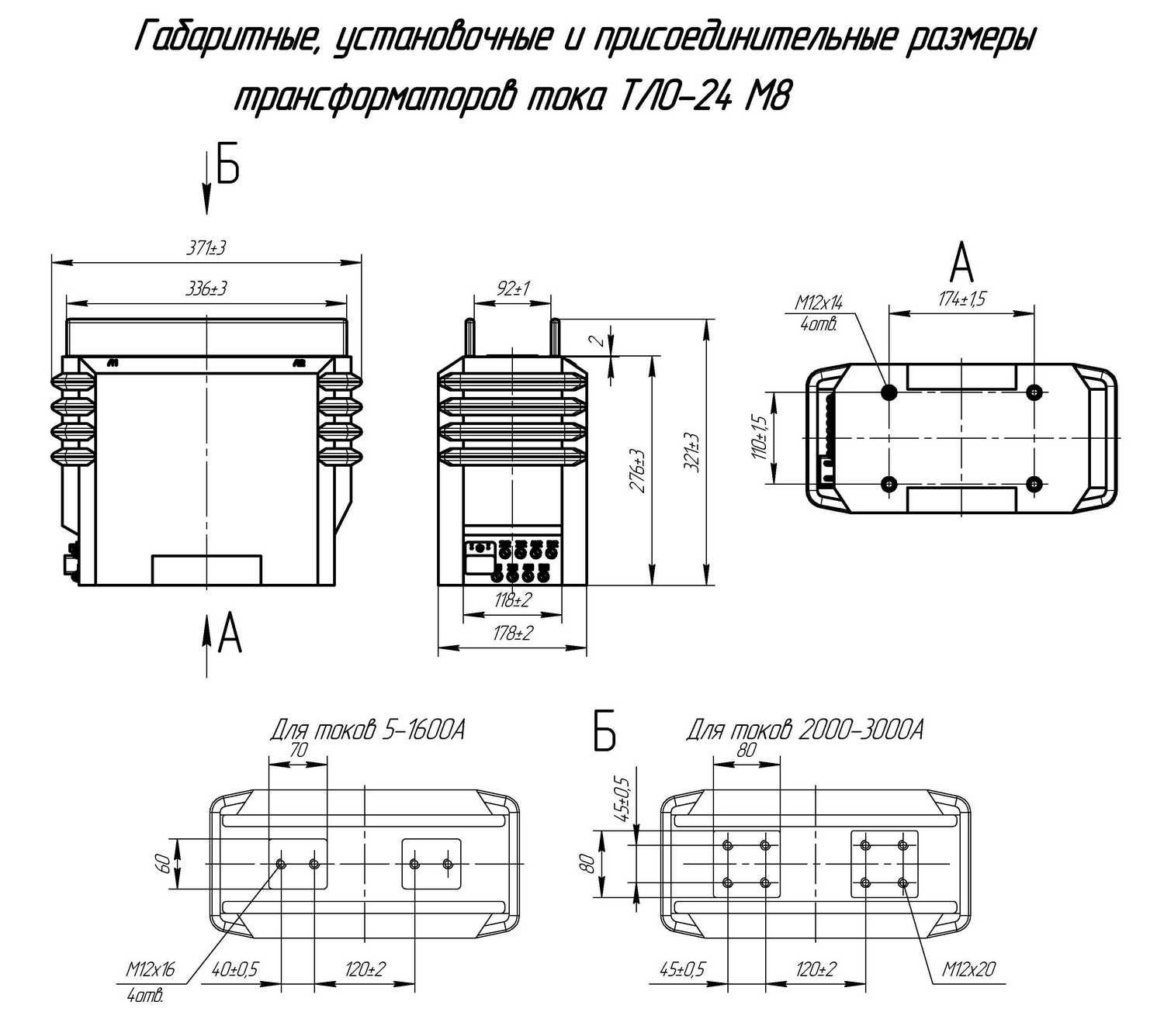 Габаритные размеры