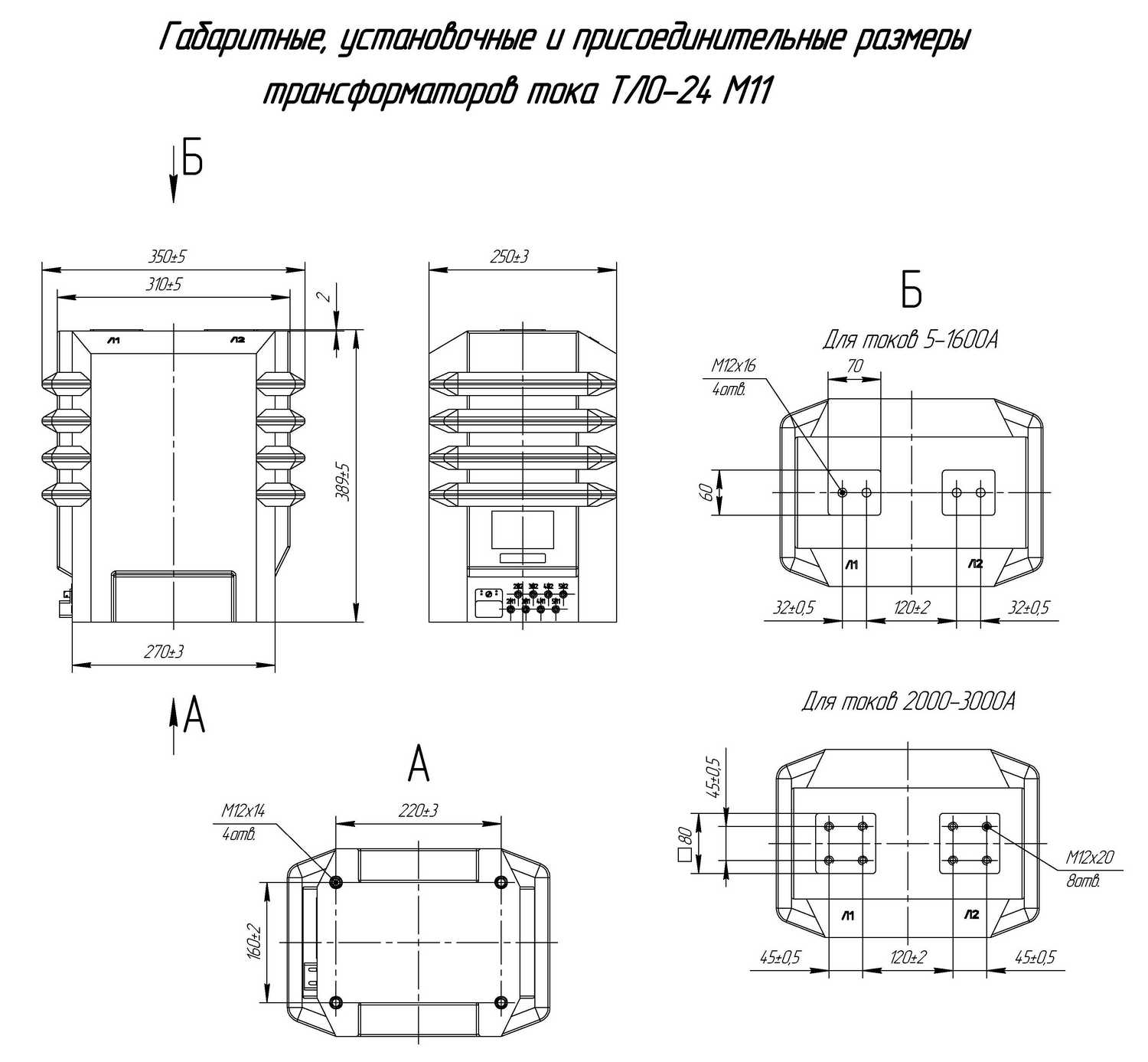 Габаритные размеры