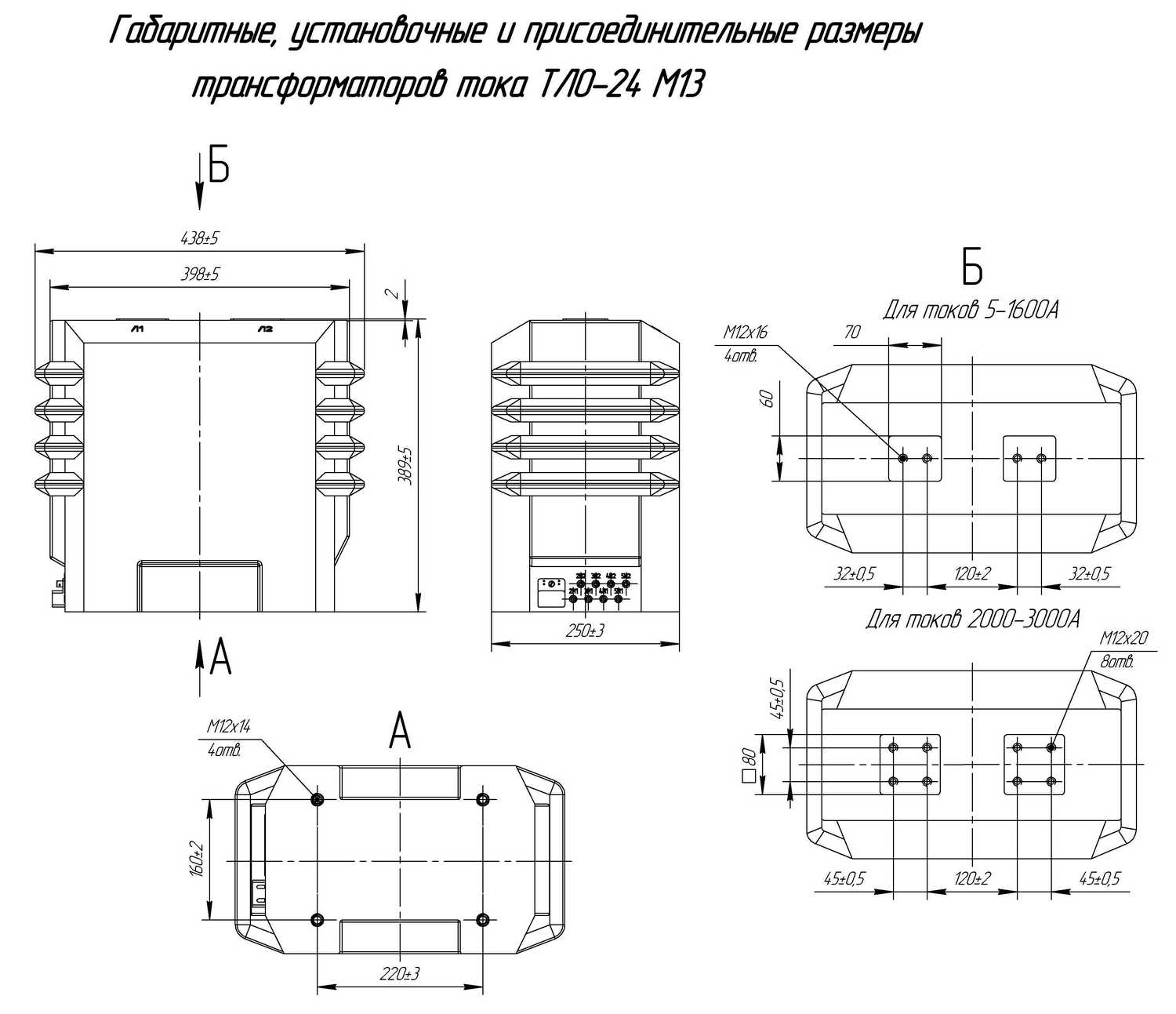 Габаритные размеры