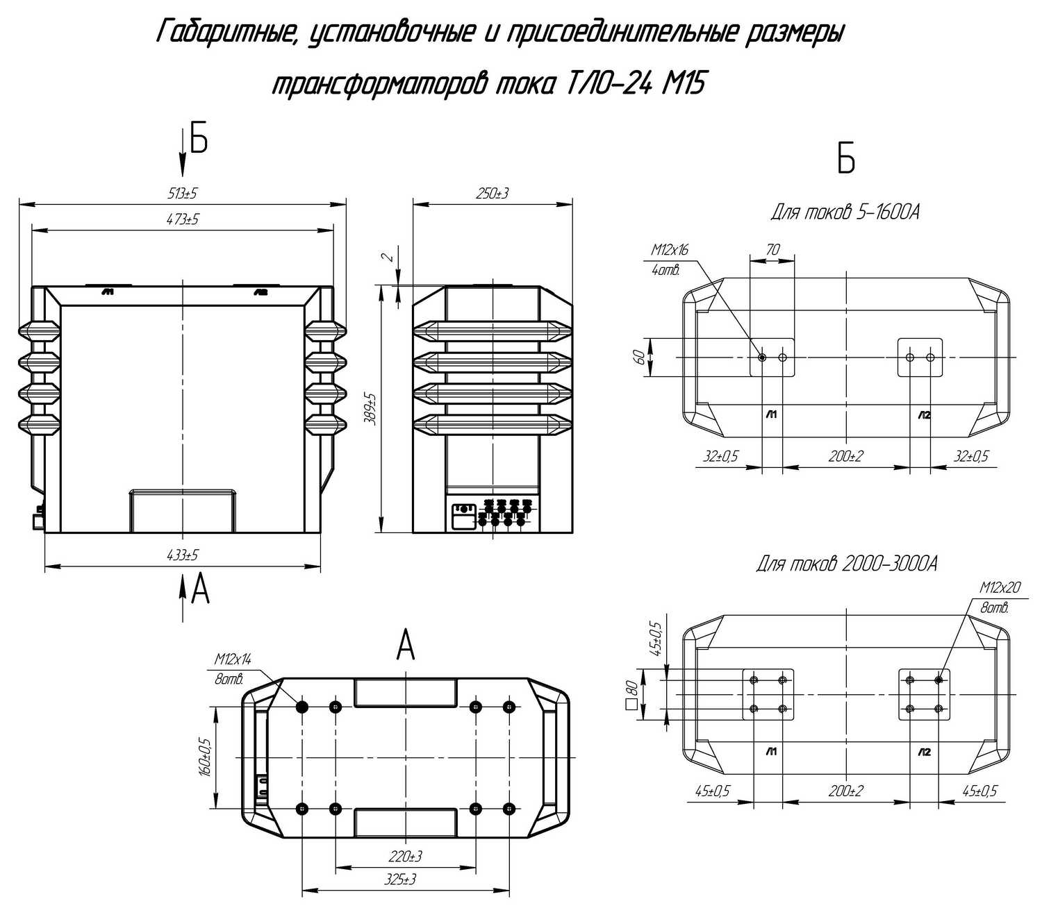 Габаритные размеры