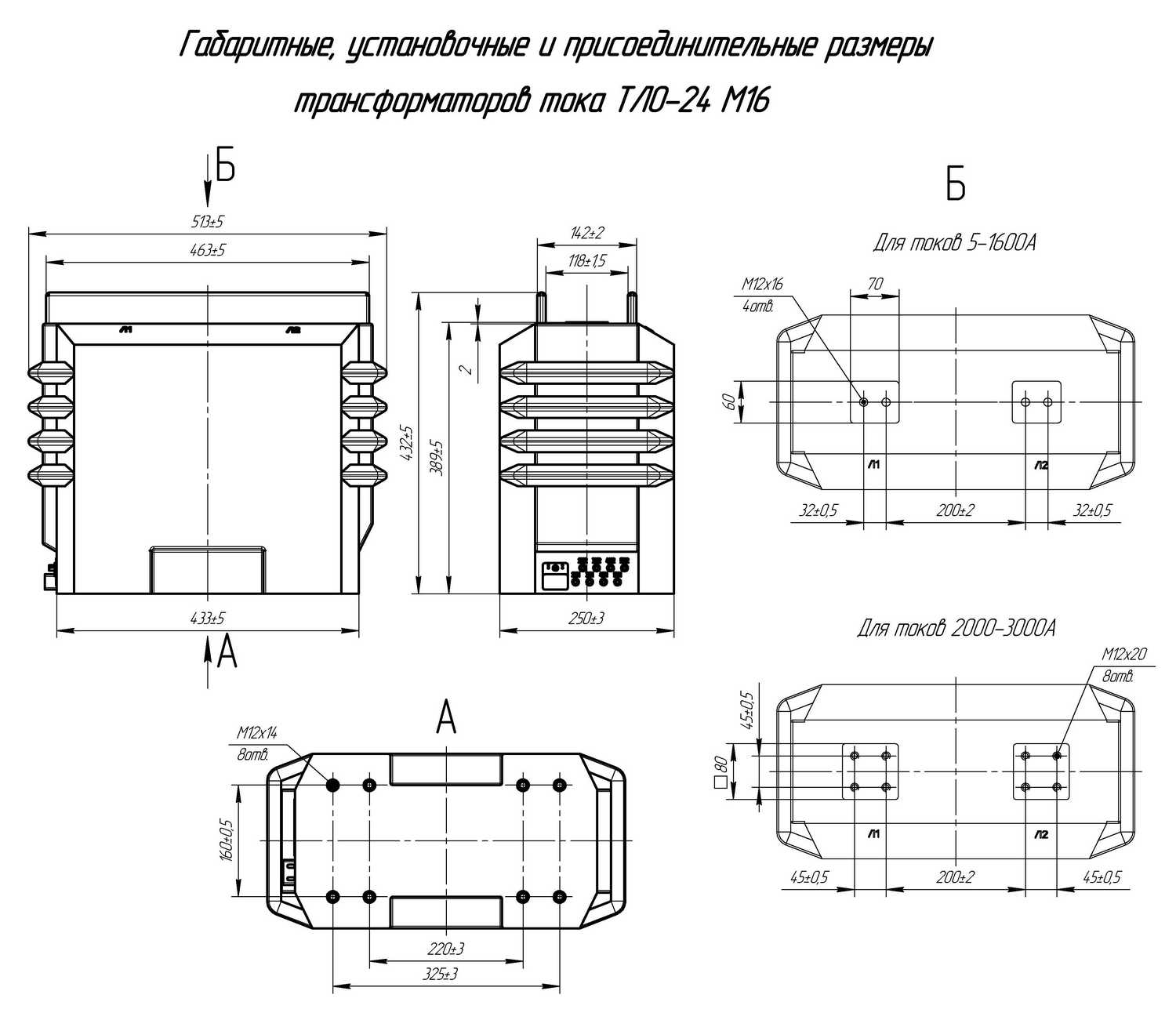 Габаритные размеры