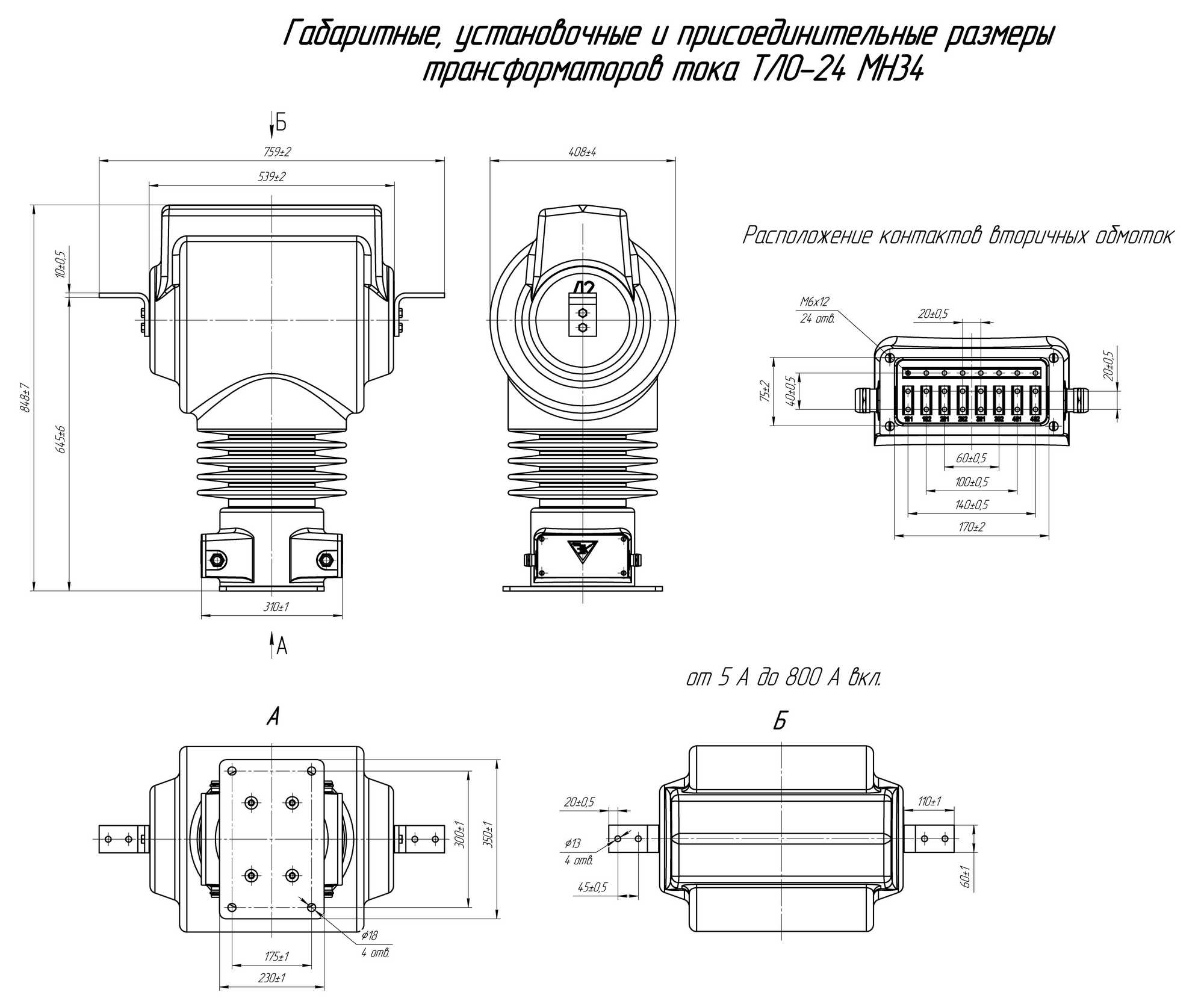 Габаритные размеры