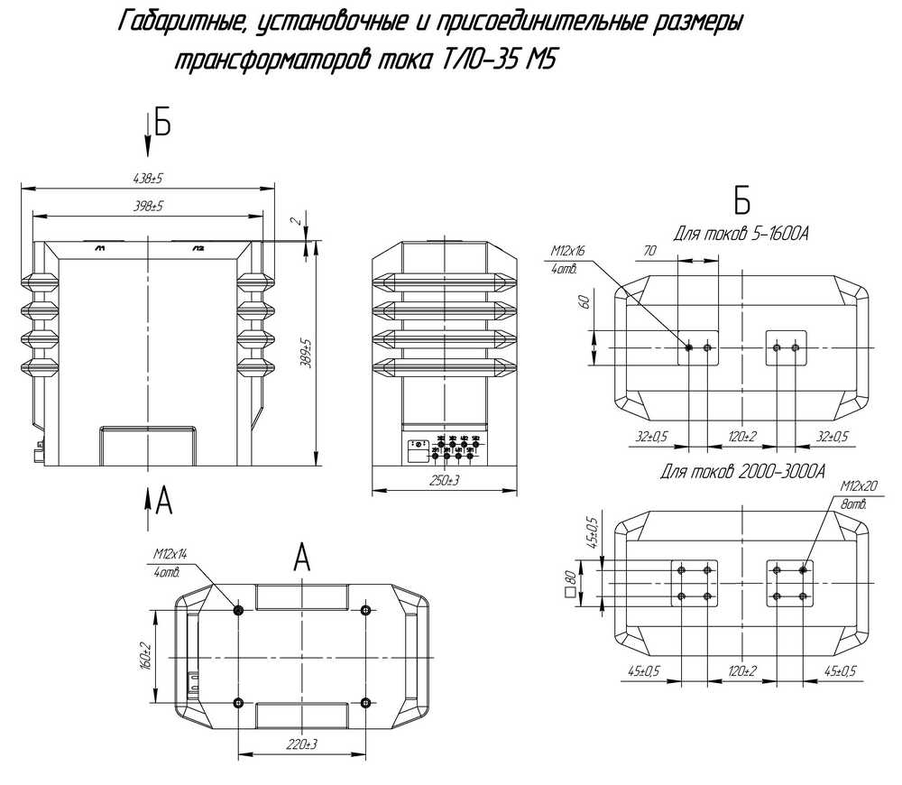 Габаритные размеры