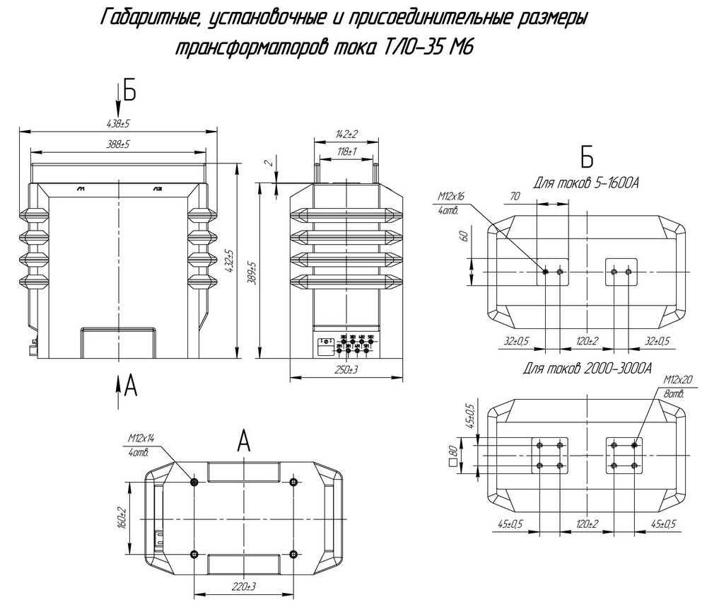 Габаритные размеры