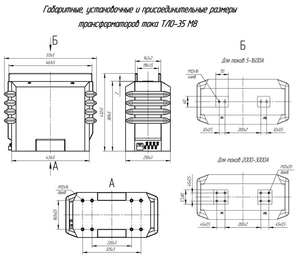 Габаритные размеры