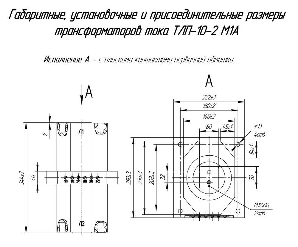 Габаритные размеры