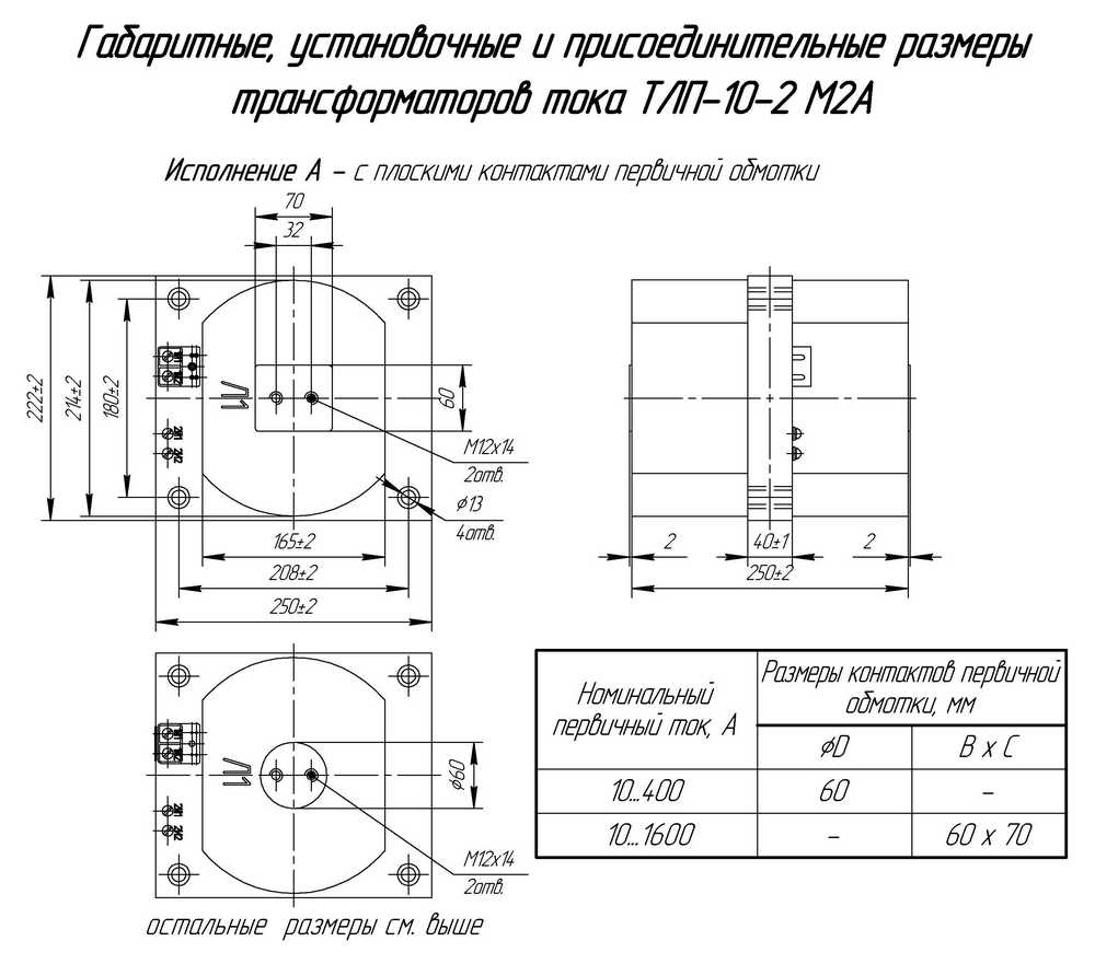 Габаритные размеры