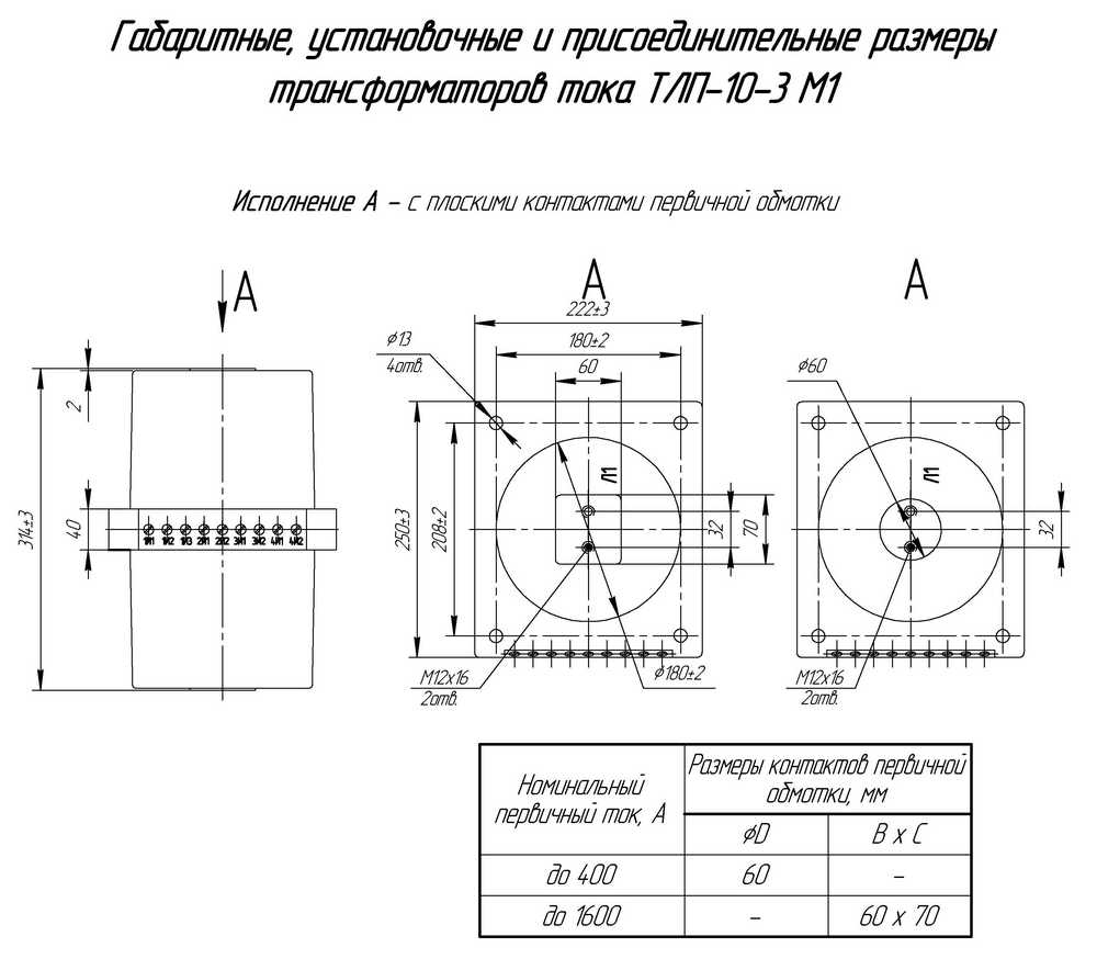 Габаритные размеры