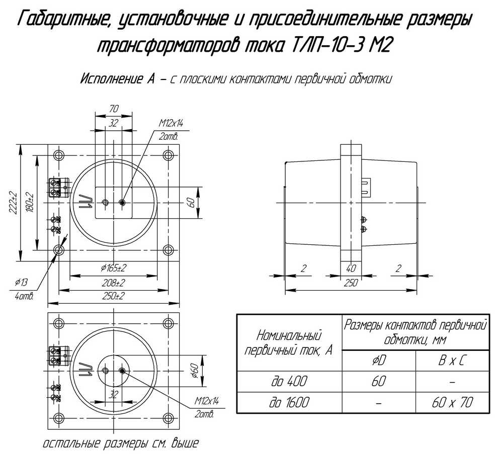 Габаритные размеры