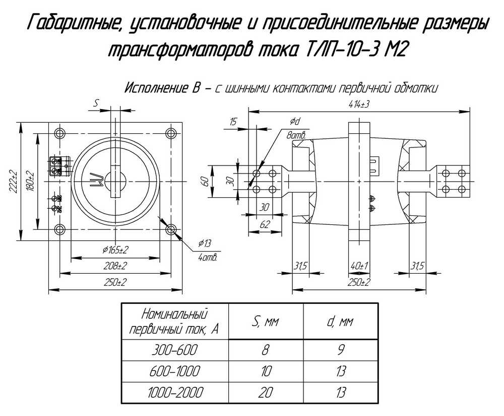 Габаритные размеры