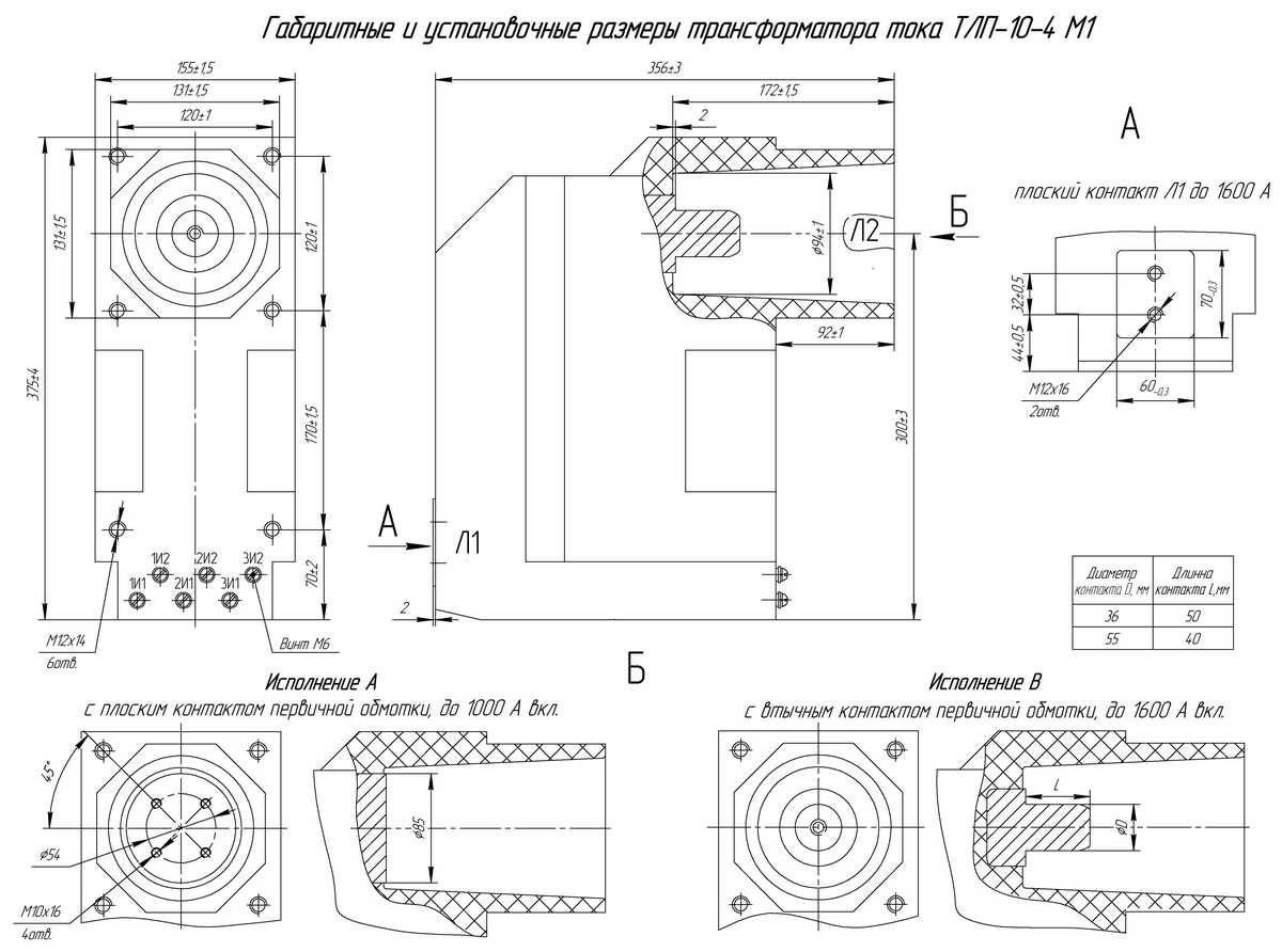 Габаритные размеры