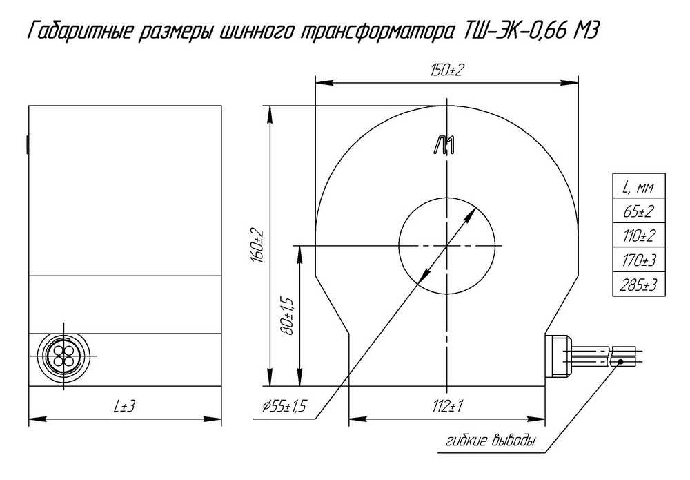 Габаритные размеры