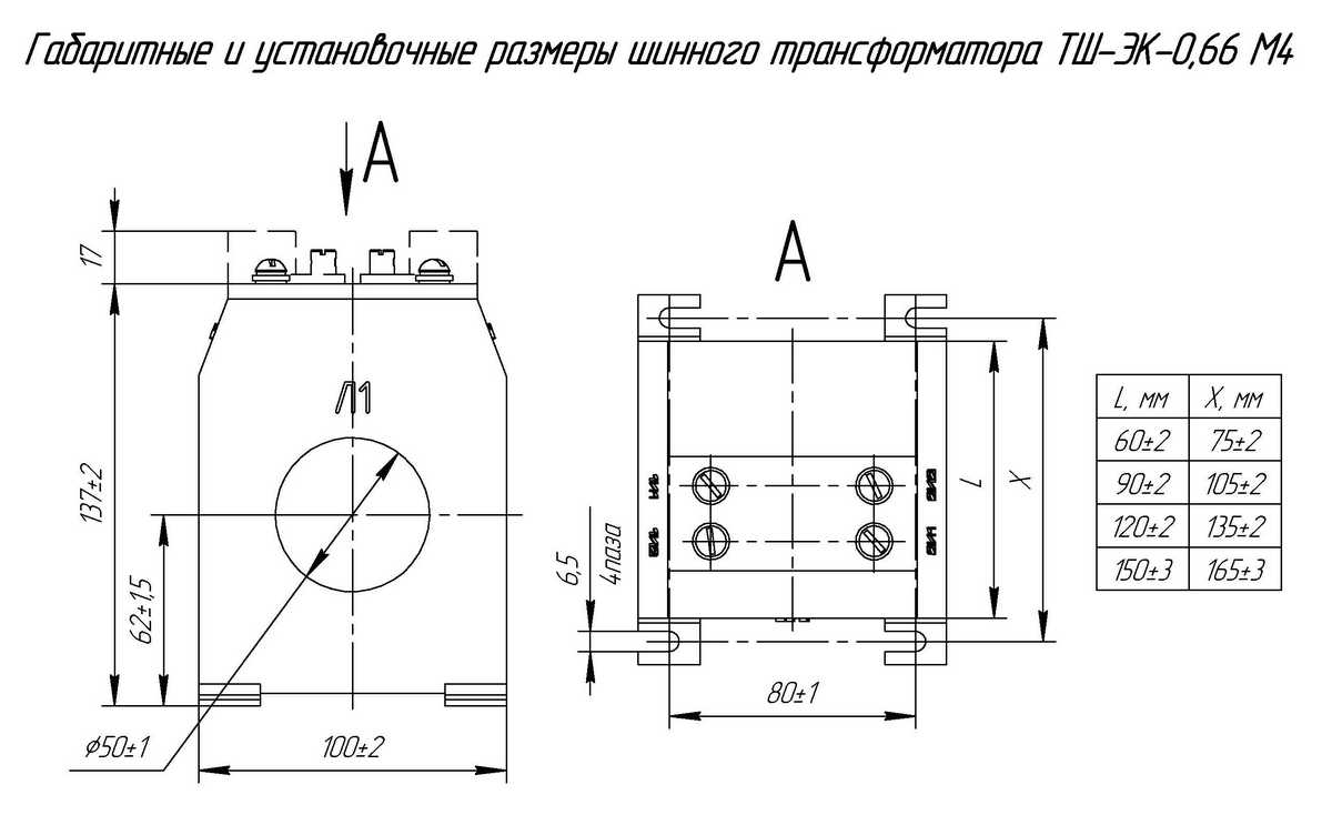 Габаритные размеры