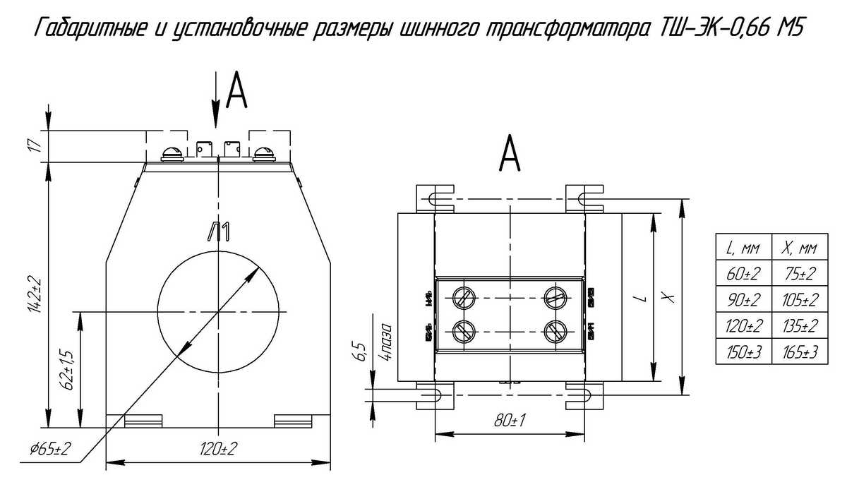 Габаритные размеры