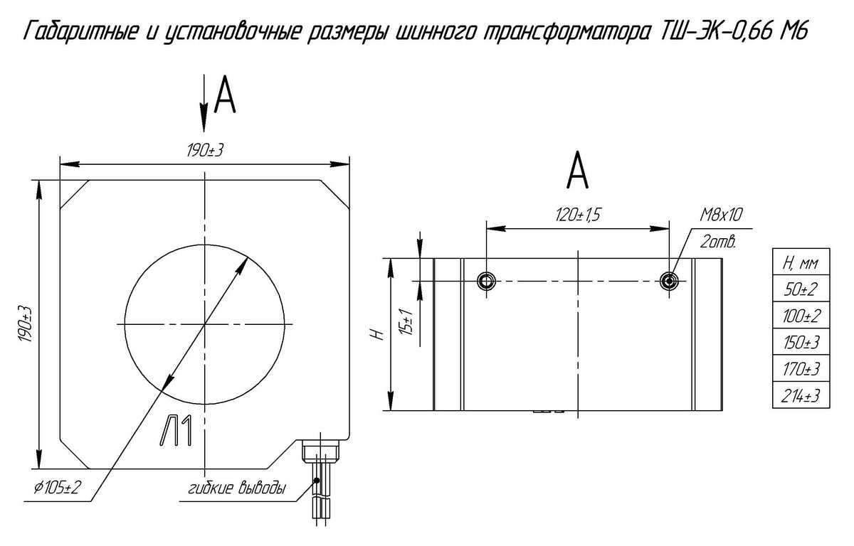 Габаритные размеры