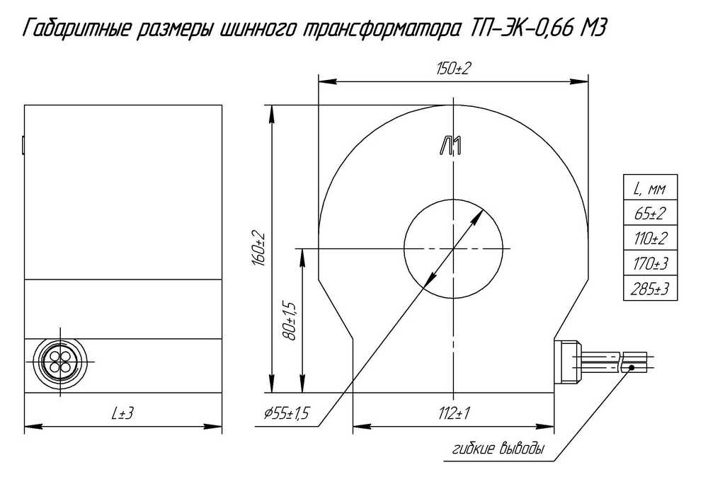 Габаритные размеры