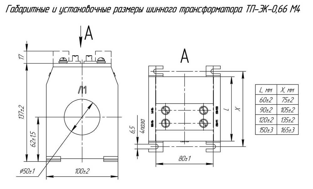 Габаритные размеры