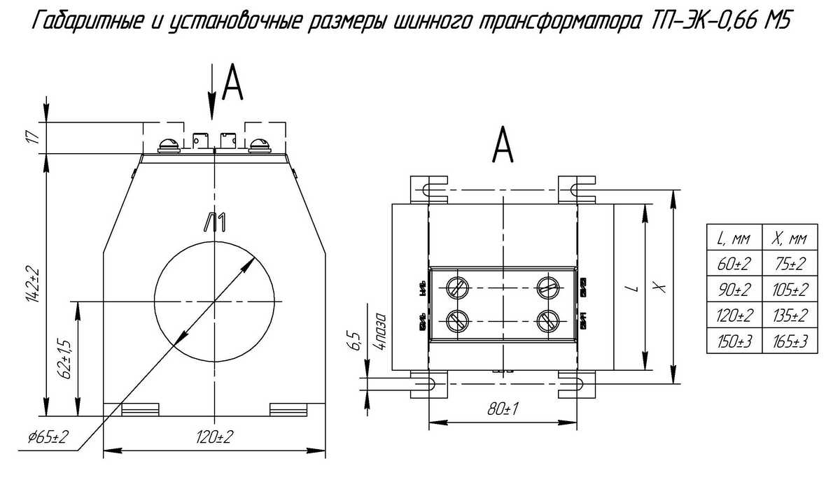 Габаритные размеры