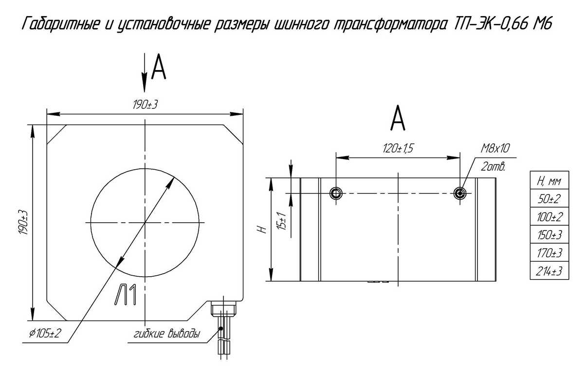 Габаритные размеры