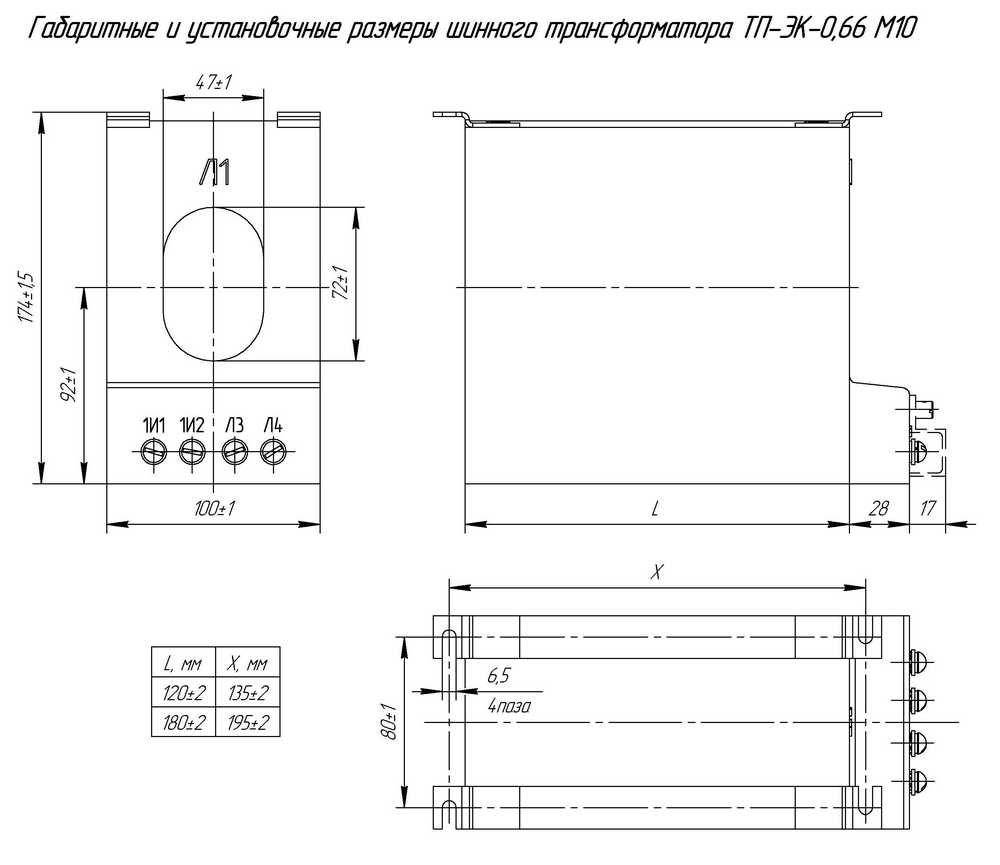 Габаритные размеры