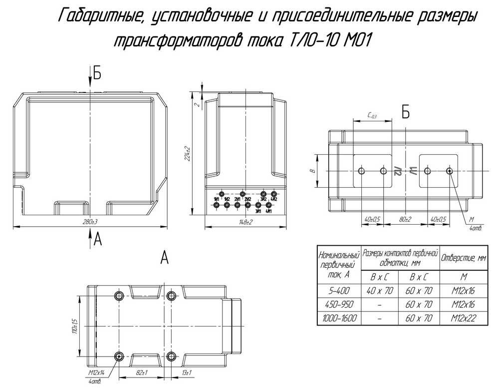 Габаритные размеры