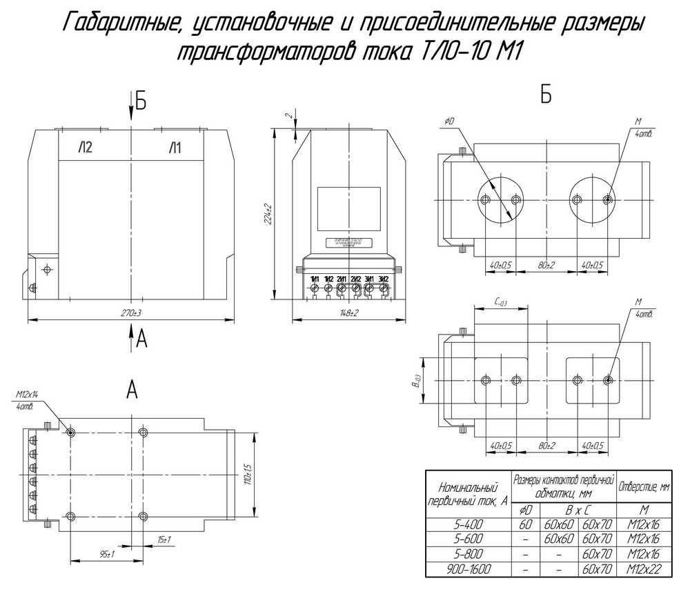 Габаритные размеры