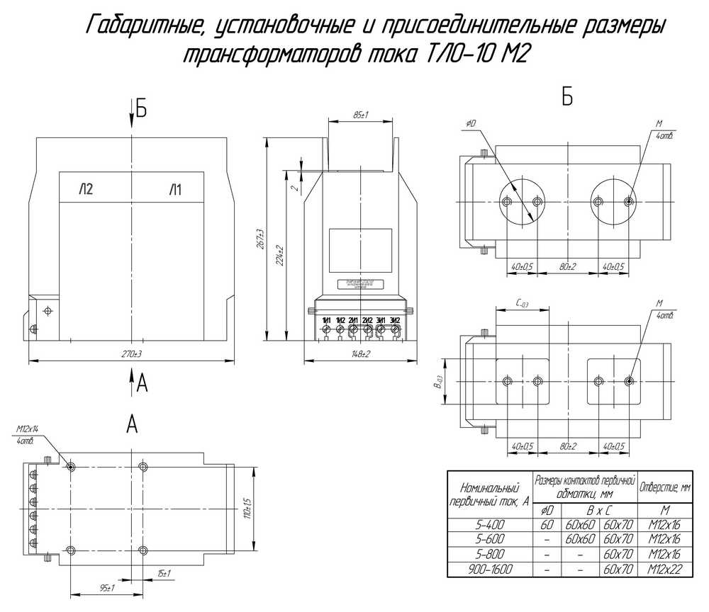 Габаритные размеры