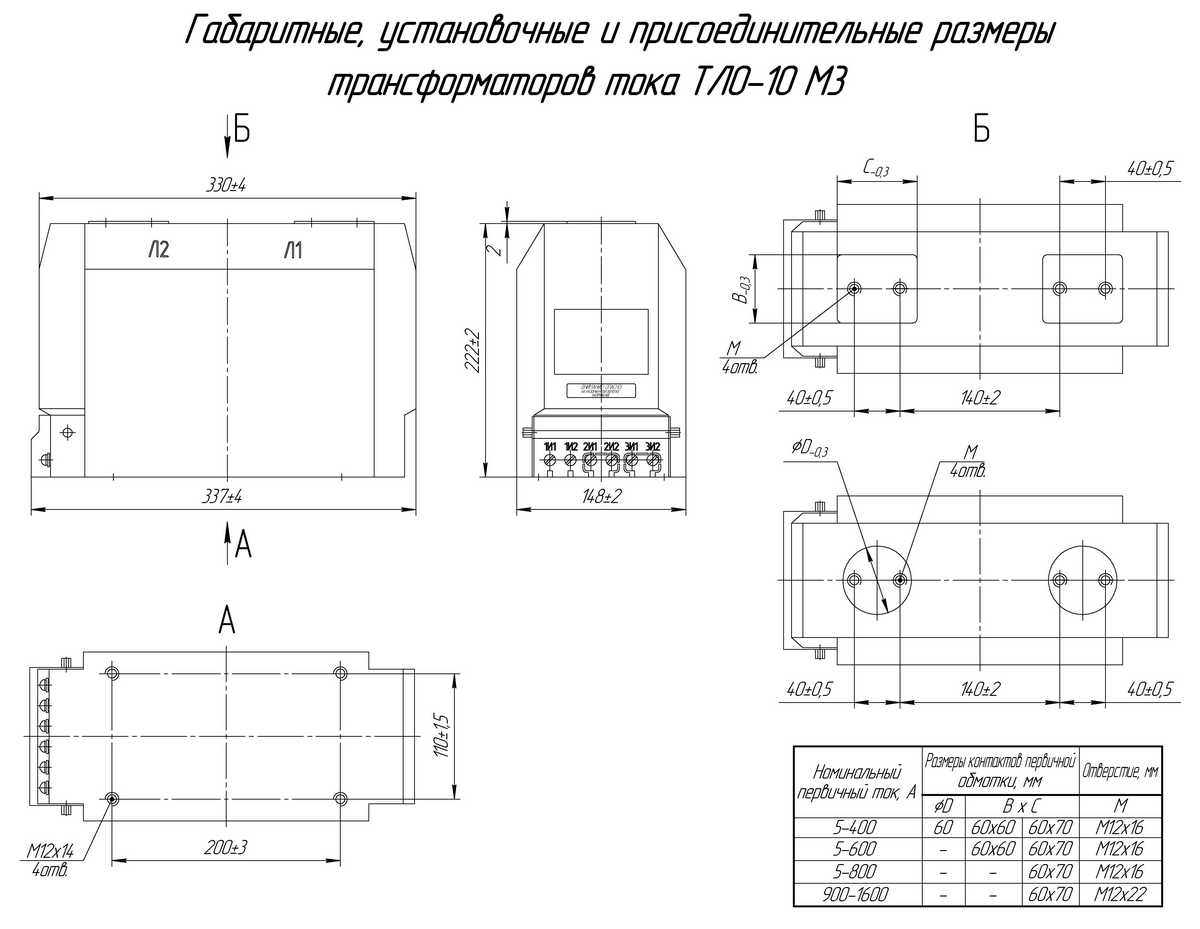 Габаритные размеры