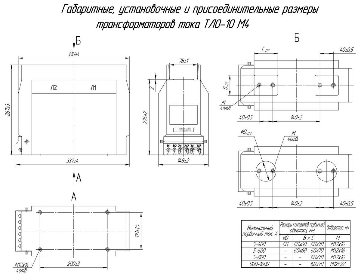 Габаритные размеры