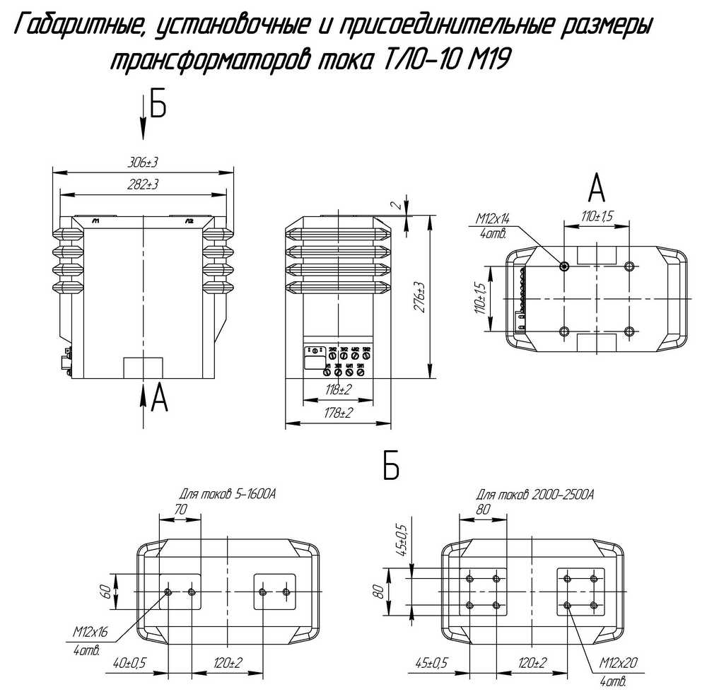 Габаритные размеры