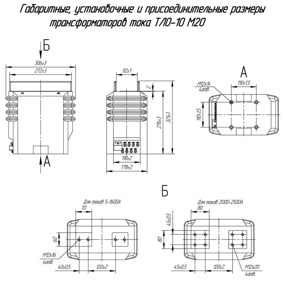 Габаритные размеры