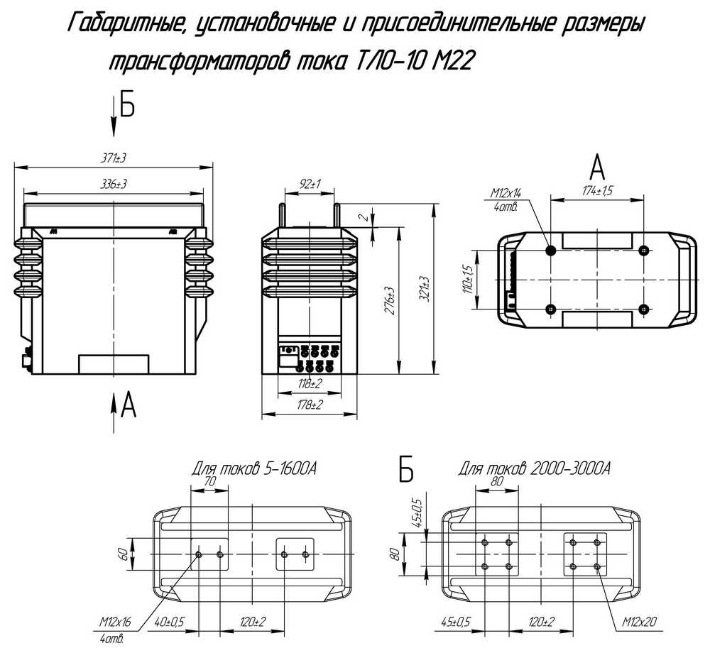 Габаритные размеры