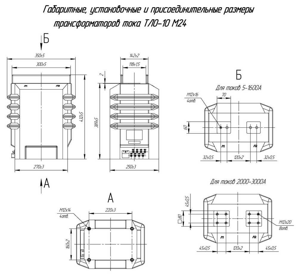 Габаритные размеры