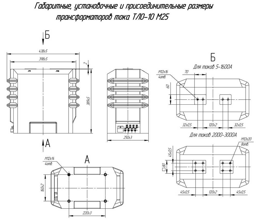 Габаритные размеры