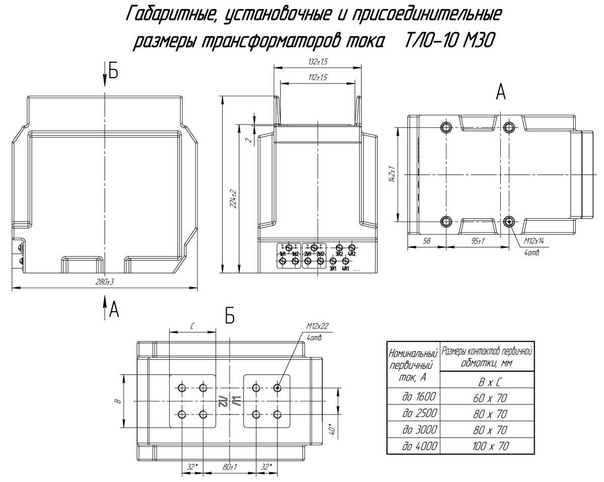 Габаритные размеры