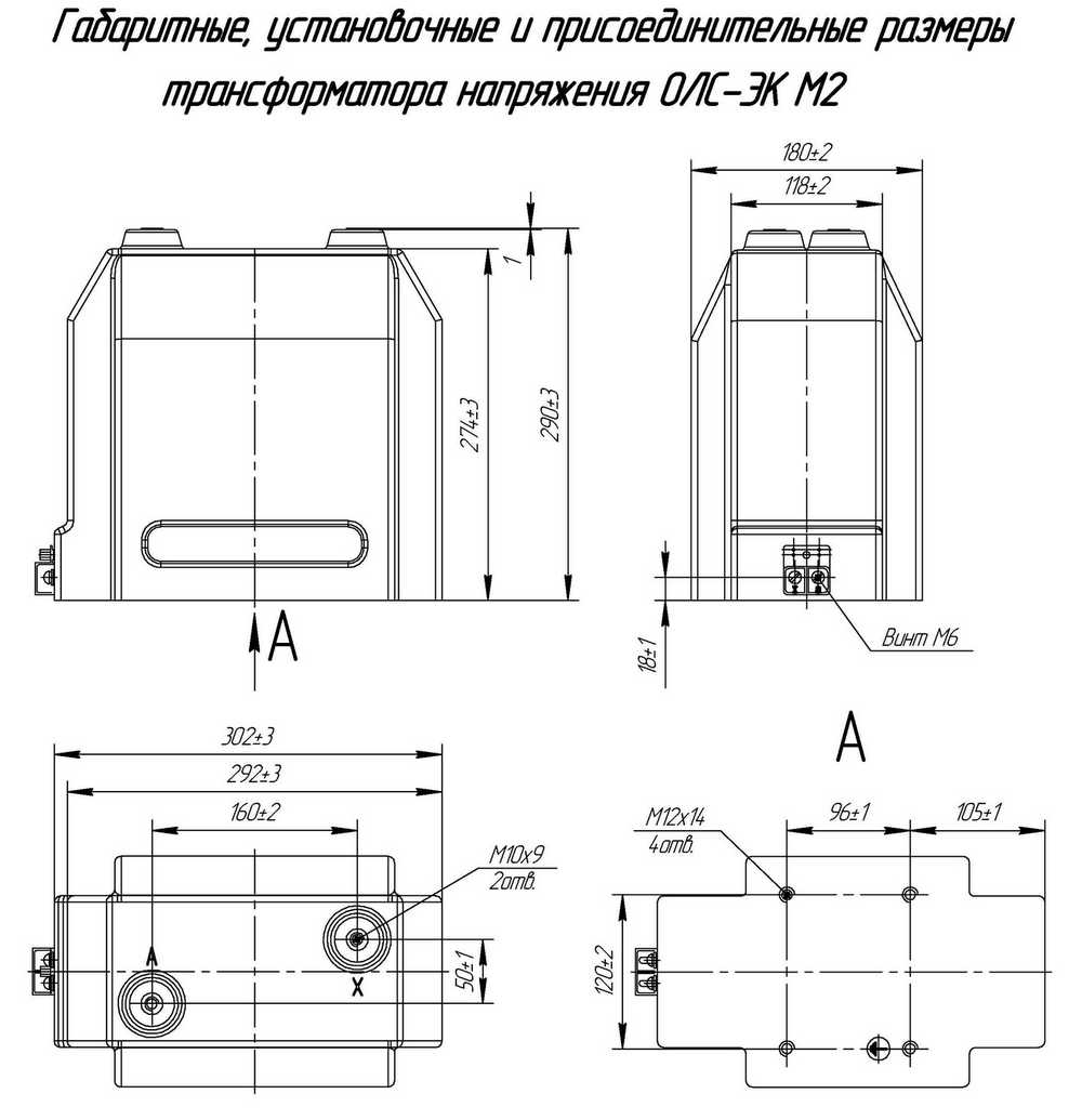 Габаритные размеры