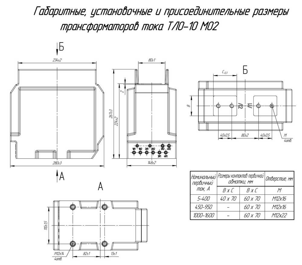 Габаритные размеры