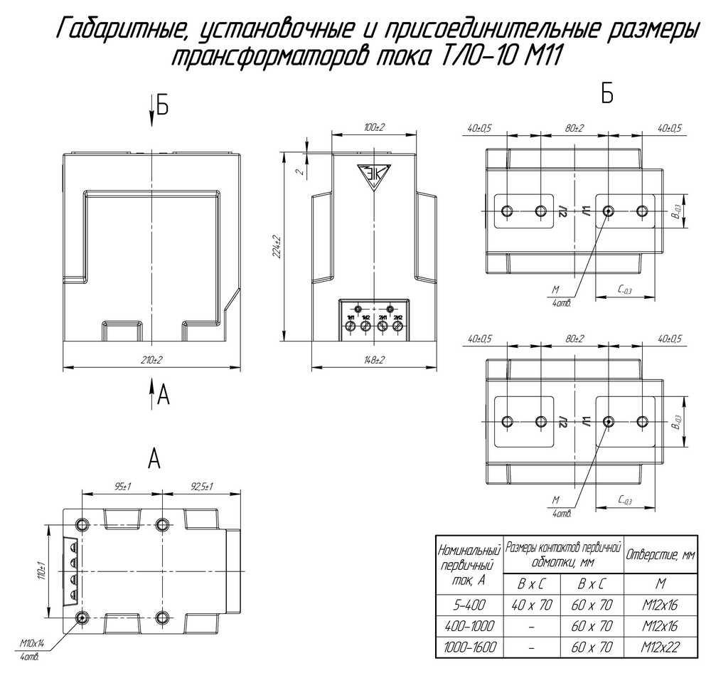 Габаритные размеры