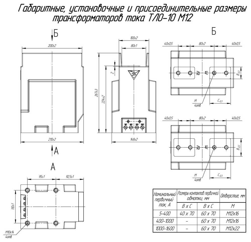 Габаритные размеры