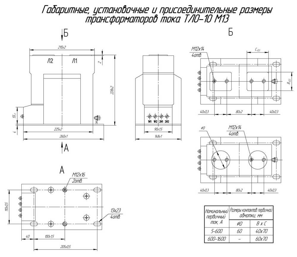 Габаритные размеры