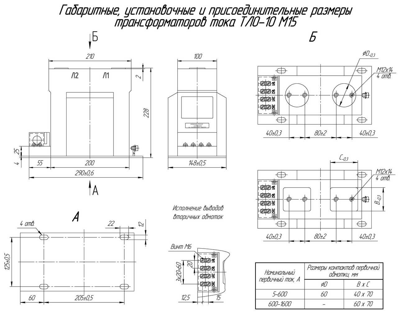 Габаритные размеры