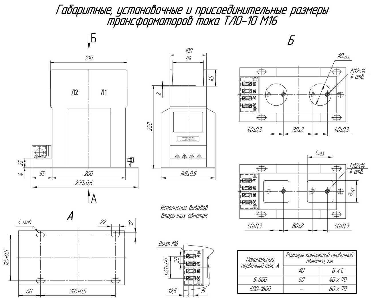 Габаритные размеры