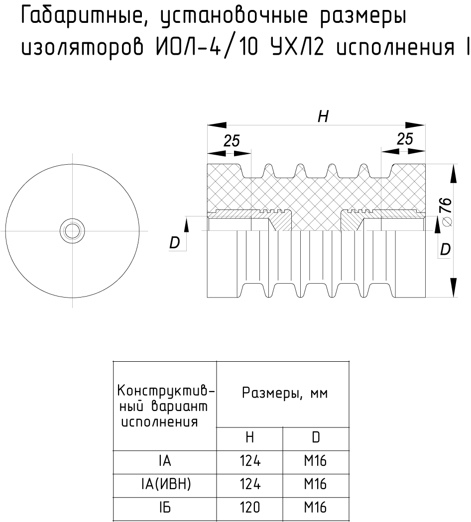 Габаритные размеры